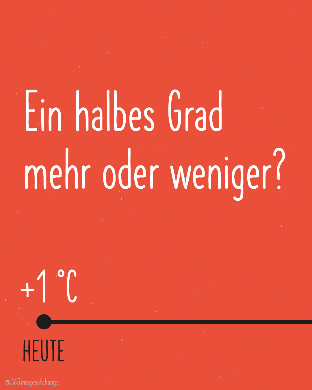 Ein halbes Grad mehr oder weniger? Unten im Bild läuft eine schwarze Linie, die zeigt +1°C. Text darunter: Heute.