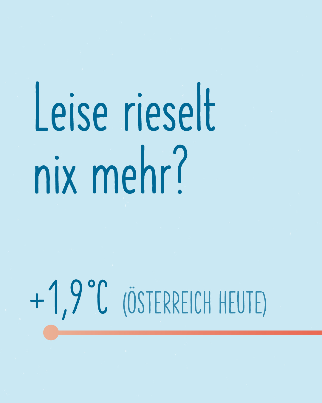 Leise rieselt nix mehr? Unten im Bild beginnt eine waagrechte rote Linie, welche die Temperatur heute (+1,0 °C) darstellen soll. 