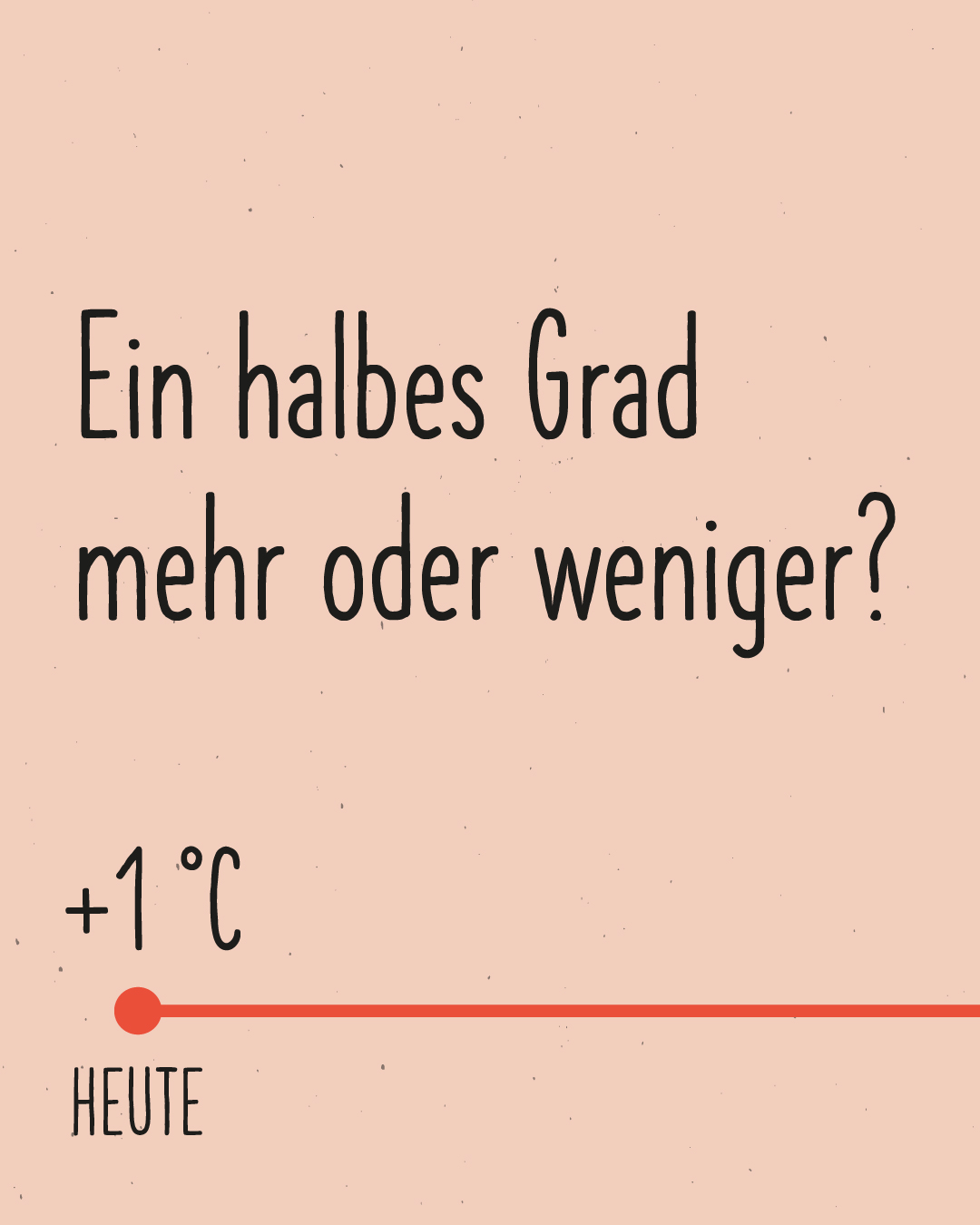 Scharze Schrift auf hellrosa Hintergrund: Ein halbes Grad mehr oder weniger? Unten im Bild beginnt eine rote waagrechte Line